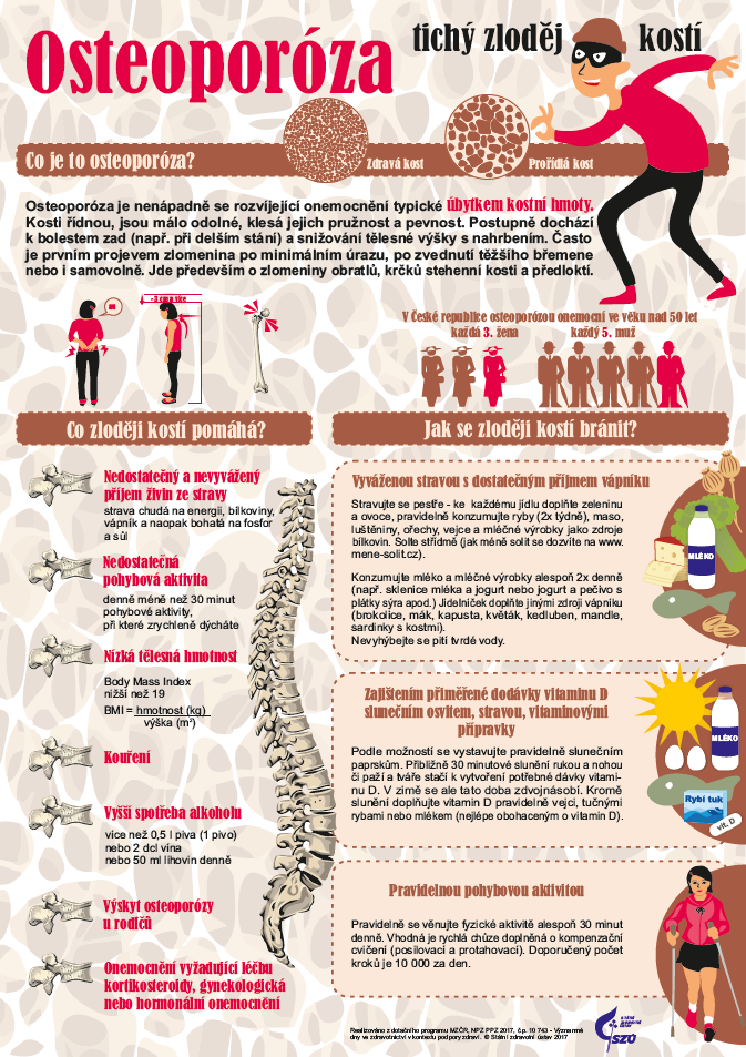 Světový den osteoporózy - 20. říjen 2 osteo