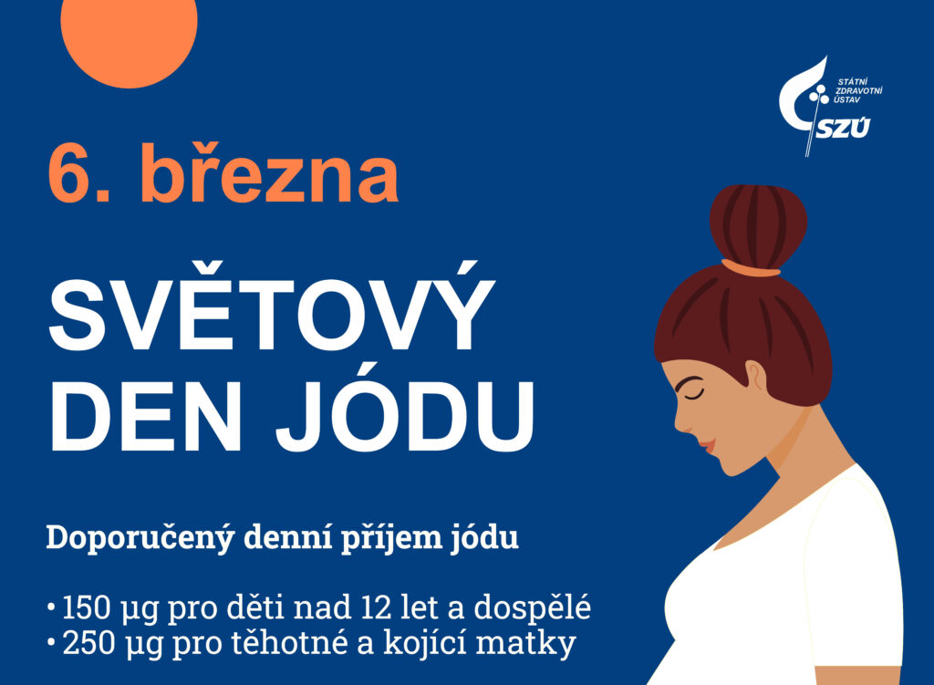 Svetovy den jodu 2025 aspect ratio 480 352 1