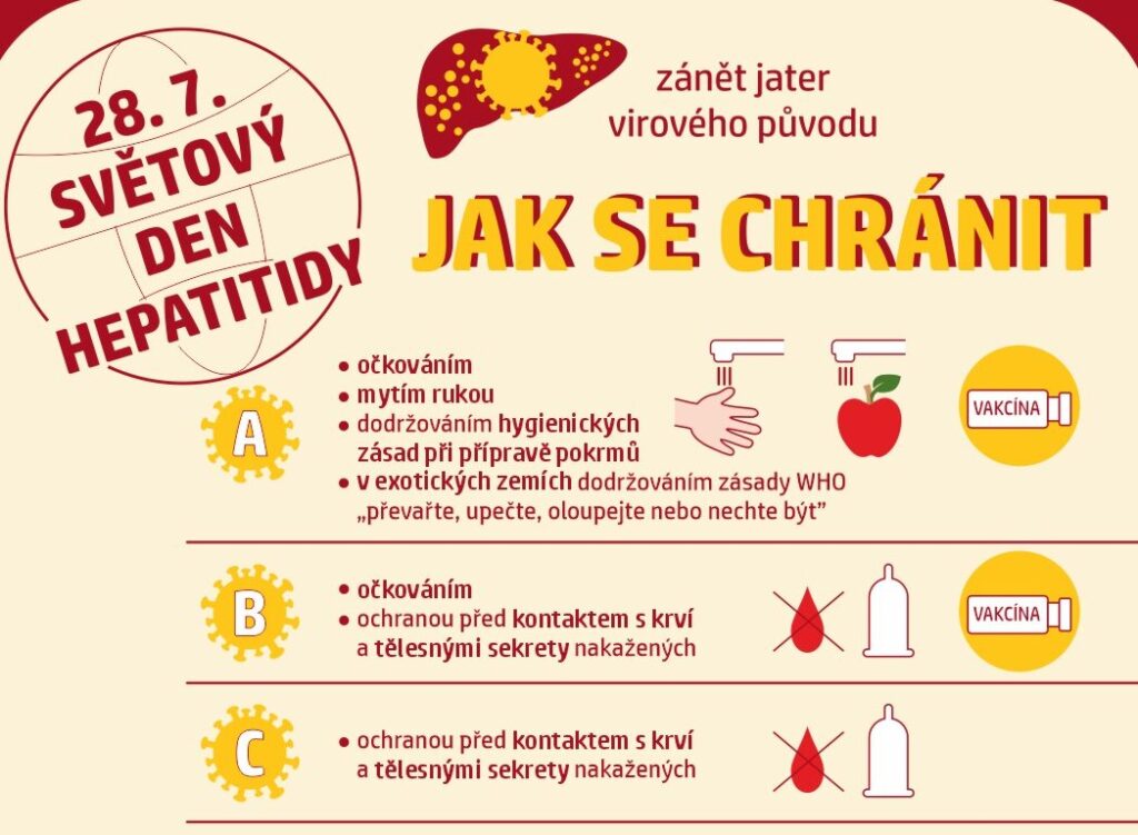 hepatitida facebook aspect ratio 480 352 1