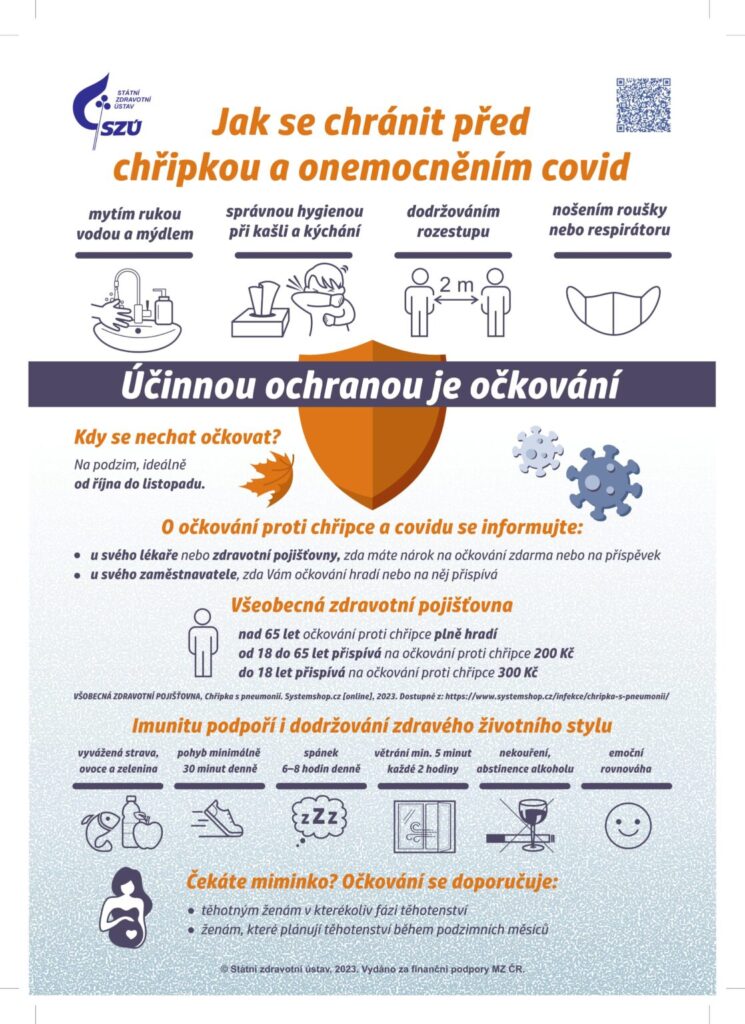 Očkování, respirátory, hygiena rukou – základ ochrany před respiračními infekcemi 1 Plakat A3 Jak se chranit pred chripkou 2023 RD 1117x1536 1